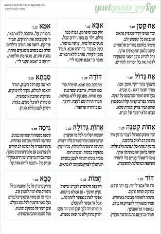 גליון הגדרת מילון משפחה-רקע לבן